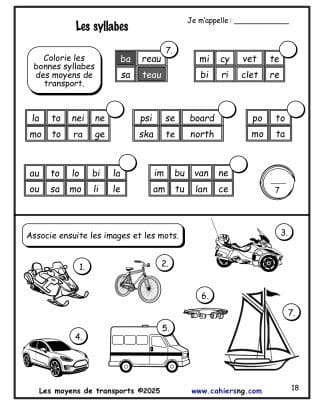 Les transports – Les syllabes