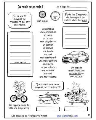 Les transports – Ça roule ?