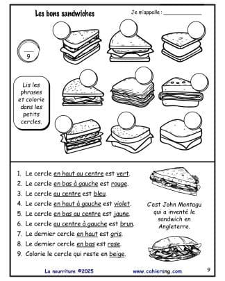 La nourriture - Core French (4e/5e/6e) - Les 9 sandwiches